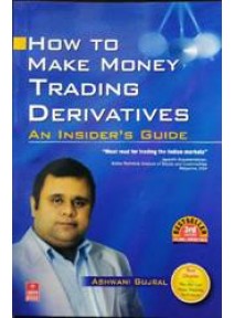 How to Make Money Trading Derivatives