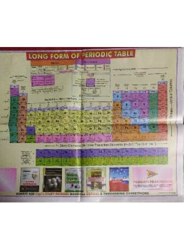 Long Form of Periodic Table